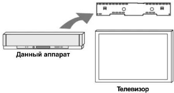 YAMAHA HTY7030 - ■ Использование металлического настенного кронштейна - 1