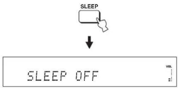 YAMAHA HTY7030 - ■ Canceling the sleep timer - 2