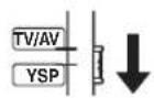 YAMAHA HTY7030 - Set the operation mode selector to YSP. - 1