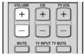 YAMAHA HTY7030 - Hinweis - 4