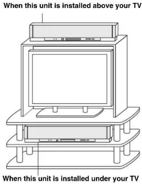 YAMAHA HTY7030 - ■ Using a rack - 1