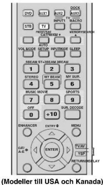 YAMAHA HTY7030 - [Non-Text] - 2