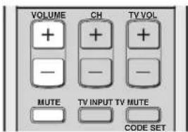 YAMAHA HTY7030 - Hinweise - 1