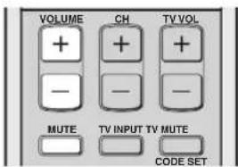 YAMAHA HTY7030 - ■ Muting the sound - 1