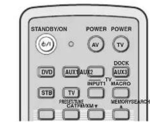 YAMAHA HTY7030 - Påslagning eller ställning av ljudprojektorn i beredskapsläge - 2