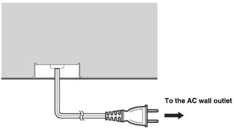 YAMAHA HTY7030 - Connecting the AC power supply cable - 1
