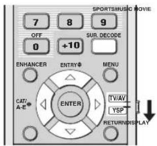 YAMAHA HTY7030 - Einstellen der Surroundmodus-Parameter - 1