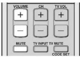 YAMAHA HTY7030 - ■ Tijdelijk uitschakelen van de geluidsweergave - 1