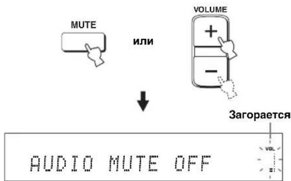 YAMAHA HTY7030 - Для возобновления выводимого звучания, снова нажмите кнопку MUTE (или нажмите VOLUME +/-). - 1