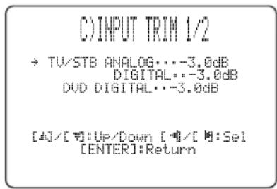 YAMAHA HTY7030 - ■ INPUT TRIM (Eingangstrimmung) - 1