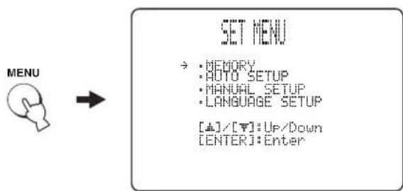 YAMAHA HTY7030 - Использование MANUAL SETUP - 4