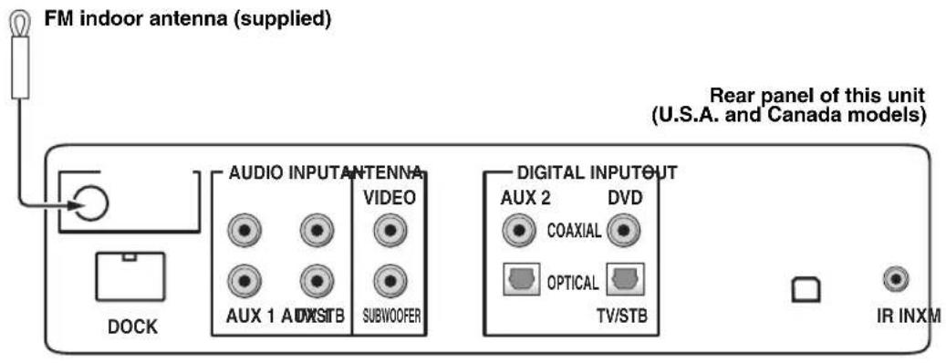 YAMAHA HTY7030 - Connecting the FM antenna - 1