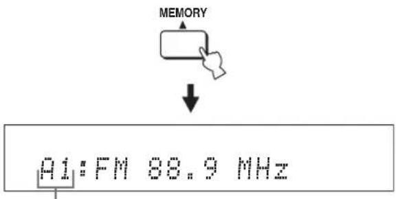 YAMAHA HTY7030 - Manuell förinställning - 5
