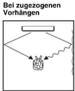 YAMAHA HTY7030 - Verwendung des Systemspeichers - 2