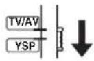 YAMAHA HTY7030 - Einstellung des PANEL INPUT KEY - 1