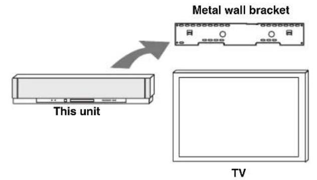 YAMAHA HTY7030 - ■ Using a metal wall bracket - 1