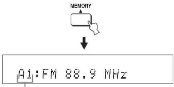 YAMAHA HTY7030 - Handmatig voorprogrammeren - 5