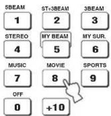 YAMAHA HTY7030 - ■ Setting macros for the TV with the tuning capability - 6
