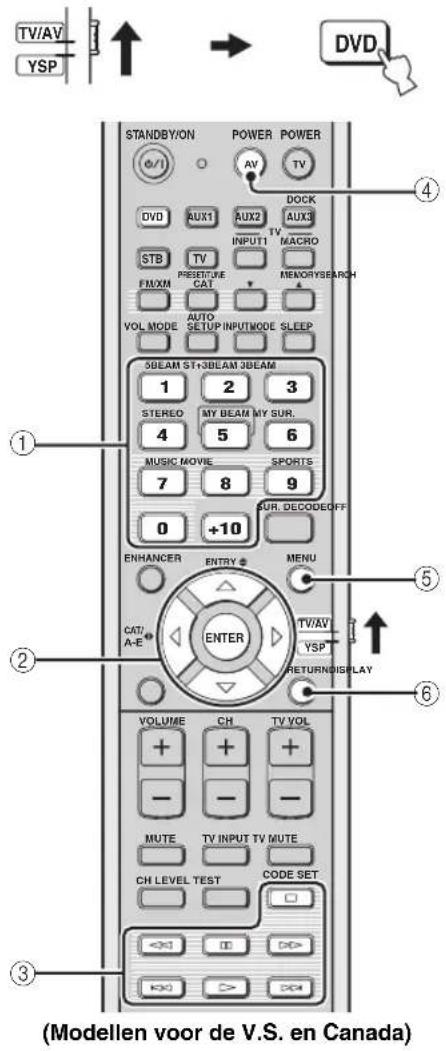 YAMAHA HTY7030 - ■ Bedienen van uw DVD-speler/recorder - 1