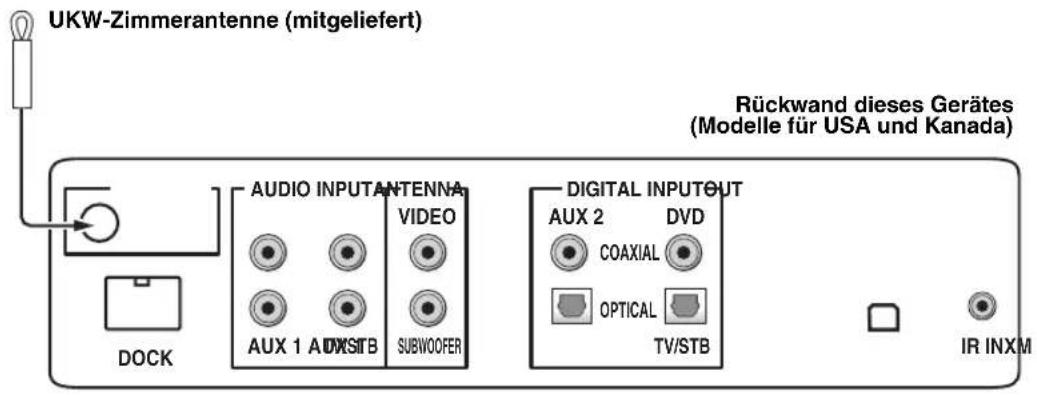 YAMAHA HTY7030 - Anschluss der UKW-Antenne - 1