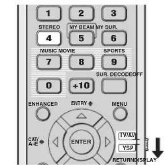 YAMAHA HTY7030 - Hinweise - 1