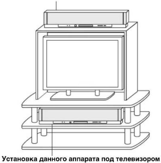 YAMAHA HTY7030 - ■ Использование подставки - 1