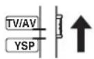 YAMAHA HTY7030 - Automatisk stationsinställning - 1