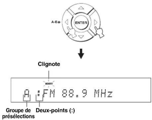 YAMAHA HTY7030 - Appuyez de manière répétée sur A-E (A) ◀ pour choisir un groupe de présélections (A à E) tandis que le témoin MEMORY clignote. - 1