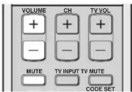 YAMAHA HTY7030 - ■ Coupure des sons - 1
