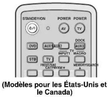 YAMAHA HTY7030 - Mise sous tension ou en veille de cet appareil - 2