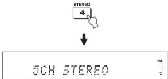 YAMAHA HTY7030 - Lecture stéréo à 5 voies - 3