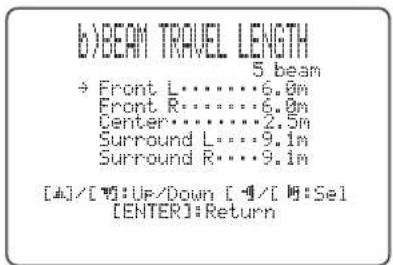 YAMAHA HTY7030 - BEAM TRAVEL LENGTH (Schallstrahl-Weglänge) - 2