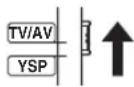 YAMAHA HTY7030 - Opmerking - 1