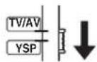 YAMAHA HTY7030 - Inställning av PANEL INPUT KEY - 1