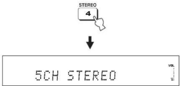 YAMAHA HTY7030 - Drücken Sie STEREO zweimal, um 5-Kanal-Stereowiedergabe als Schallstrahlmodus zu wählen. - 1