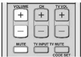 YAMAHA HTY7030 - ■ Avstängning av ljudet - 1