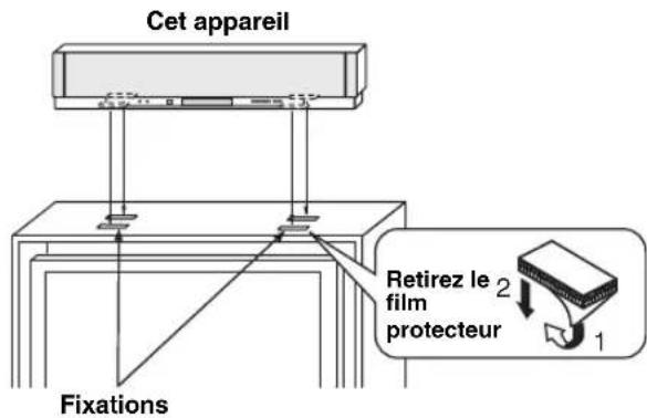 YAMAHA HTY7030 - ■ Fixation de l'appareil - 1