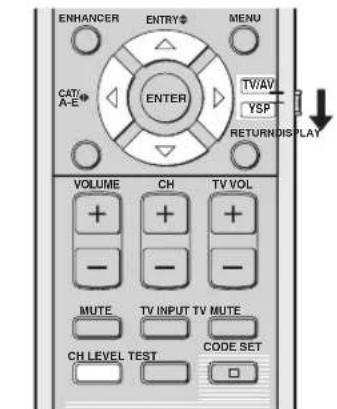 YAMAHA HTY7030 - Verwendung des wiedergegebenen Audioausgabesignals - 1