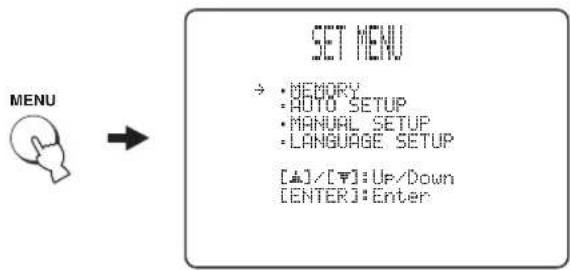 YAMAHA HTY7030 - Press MENU. - 1