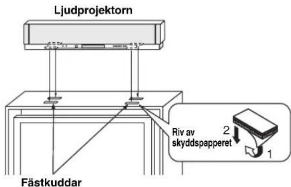 YAMAHA HTY7030 - ■ Fastsättning av ljudprojektorn - 1