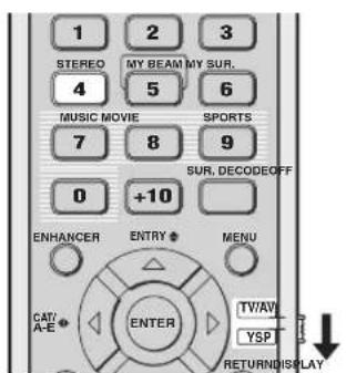 YAMAHA HTY7030 - Opmerkingen - 1