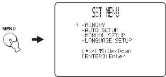 YAMAHA HTY7030 - Press MENU. - 1