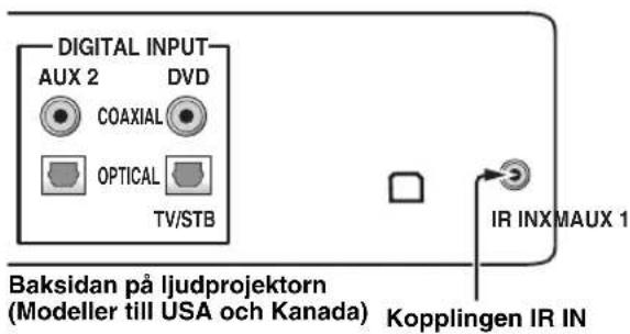 YAMAHA HTY7030 - Angående kopplingen IR IN (gäller endast modeller till USA och Kanada) - 1