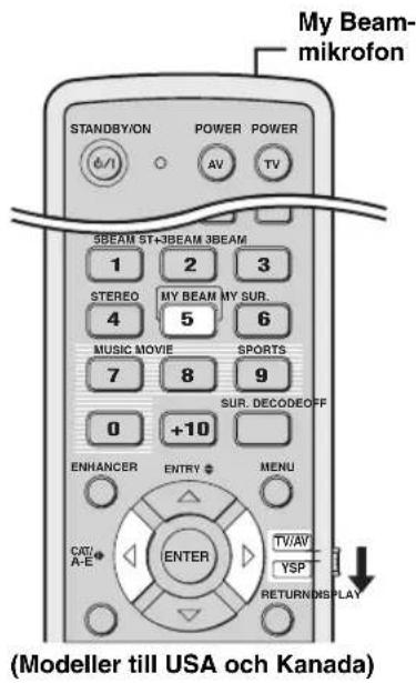 YAMAHA HTY7030 - Tydligare ljudåtergivning (My Beam) - 1