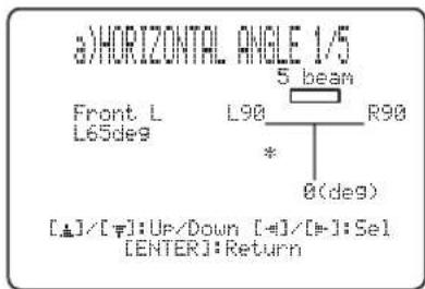 YAMAHA HTY7030 - HORIZONTAL ANGLE (Горизонтальный угол) - 2