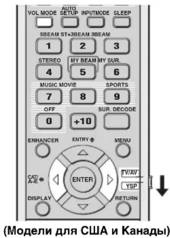 YAMAHA HTY7030 - Использование режима громкости (Усилитель ночного прослушивания/режим выравнивания громкости телевизора) - 1