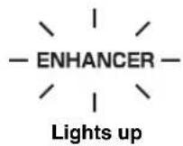 YAMAHA HTY7030 - Press ENHANCER repeatedly to switch between the Music Enhancer levels (OFF, MIN, and MAX). - 2