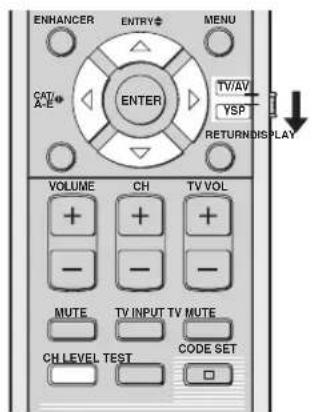 YAMAHA HTY7030 - Met behulp van de weergegeven audio - 1
