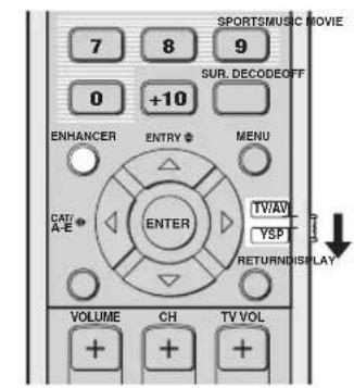 YAMAHA HTY7030 - Using the music enhancer - 1