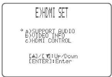 YAMAHA HTY7030 - ■ HDMI SET (HDMI-Einstellungen) - 1